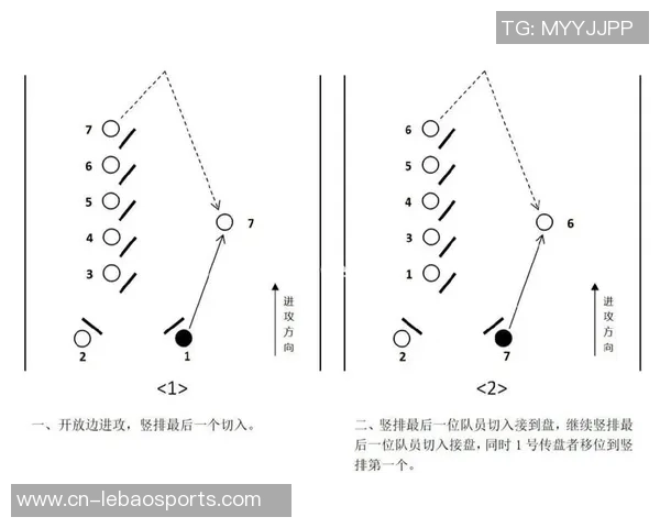 重庆飞盘队防守表现分析与战术调整探讨